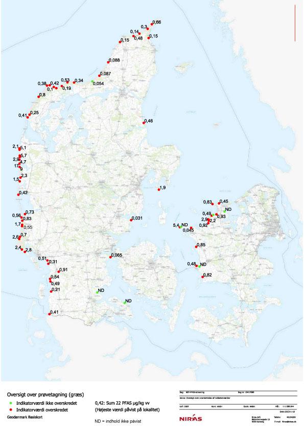 Der Er Fundet PFAS I Græs- Og Vandprøver På Statens Arealer - Se Her ...